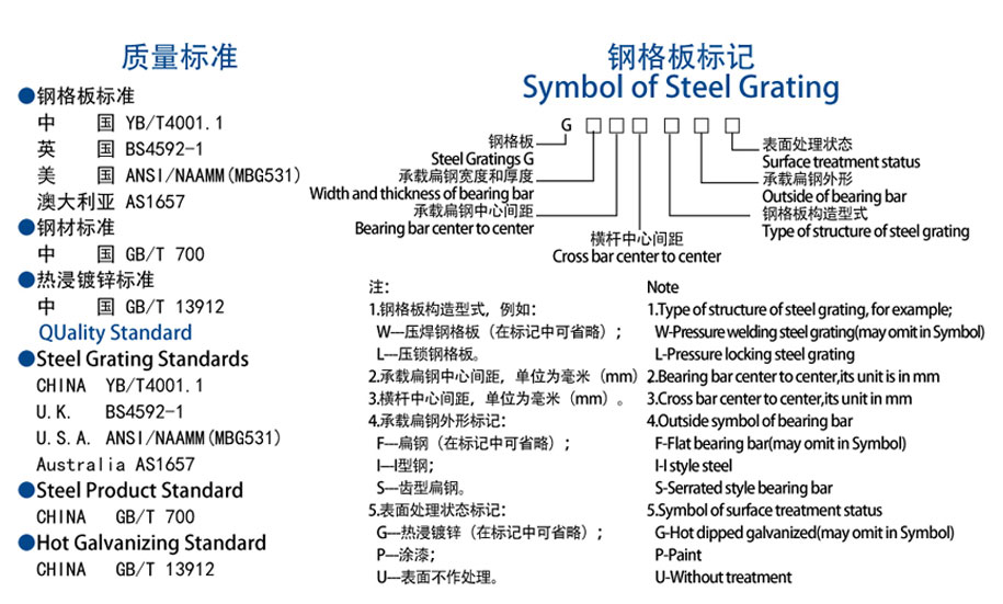 格板標準-g格板標記.jpg